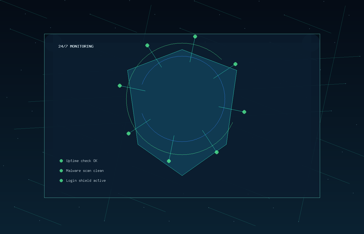 WPSHIELD 24/7 WordPress monitoring - WPSHIELD WordPress védelem